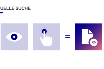 visuelle Suche
